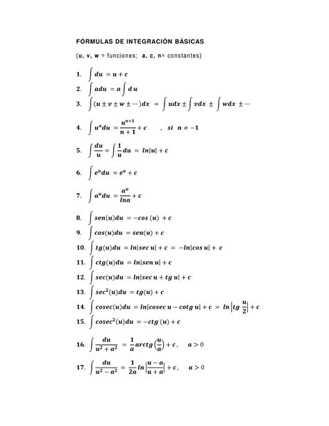 Tabla De Integrales 21 FÓrmulas De IntegraciÓn BÁsicas U V W F