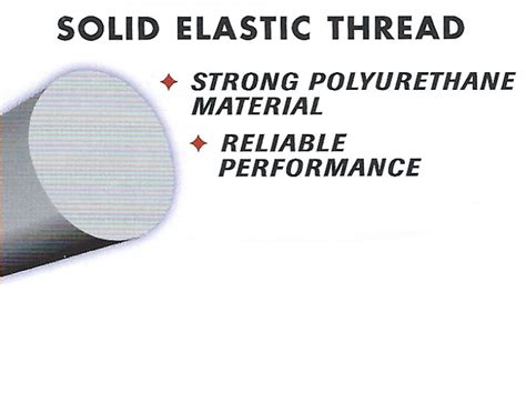 solid elastic thread centric orthodontics
