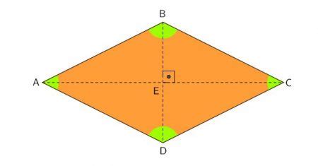 Losango Com 1 Angulo Reto - Área de um losango - Matemática - InfoEscola