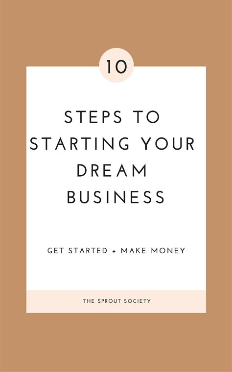 Start Your Dream Business Today Starting A Business Dream Business