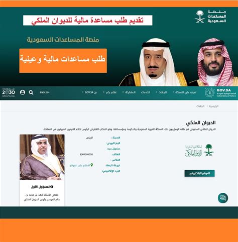 متفرقات كيف أحصل على منحة أرض مجانبة من الديوان الملكي وطريقة معروض