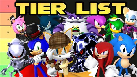 Ranking Every Skin In Sonic Speed Simulator Youtube