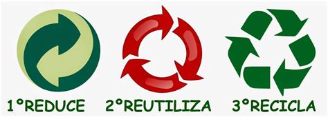 Reducir Reutilizar Y Reciclar En Que Se Diferencian