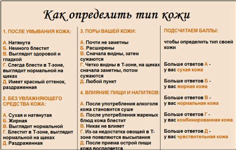 Типы кожи лица