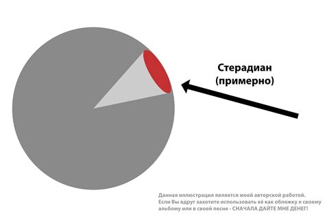 Какую лампочку выбрать | Пикабу