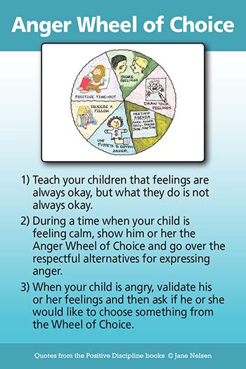 The Anger Wheel of Choice: Anger is Just a Feeling | Positive Discipline