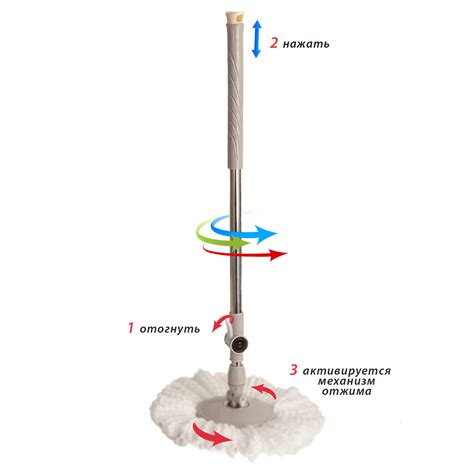 Умная система для влажной и сухой уборки пола Orion 2112