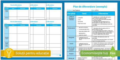 Plan de diferențiere pentru clasele primare profesor hizo