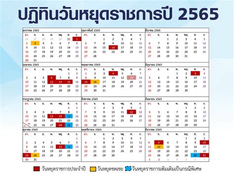 Richard Barrow in Thailand on Twitter: "The Thai government has