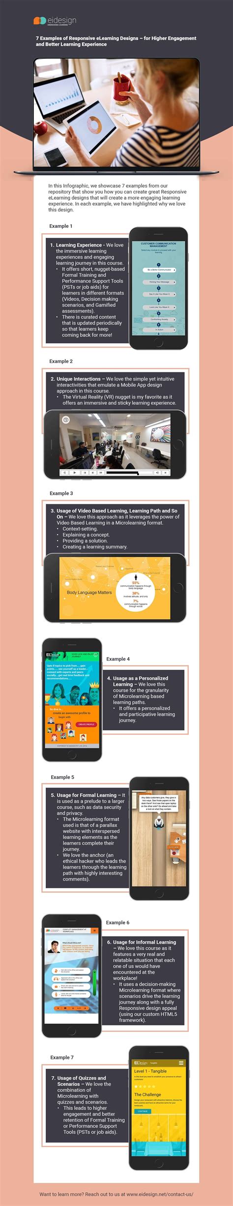 Html5 Infographic Examples