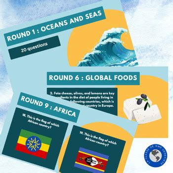 Geography Challenge Powerpoint By La Classe De Mme Genevieve TPT