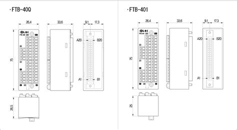 Ftb Plc I O