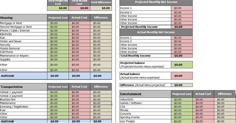 Monthly Family Budget Planner ~ Template Sample