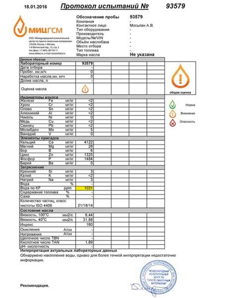 75W 90 ford – Ford 75w90 BO (WSD-M2C200-C) - сертифицированное ...