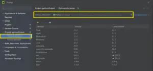 Modulenotfounderror No Module Named Google Solved