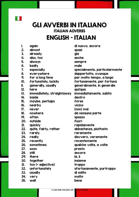 Italiangcserevision Gcseitalianrevision Italianadverbs Ks Italian