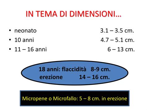 La Chirurgia Estetica del Pene | PPT | Free Download