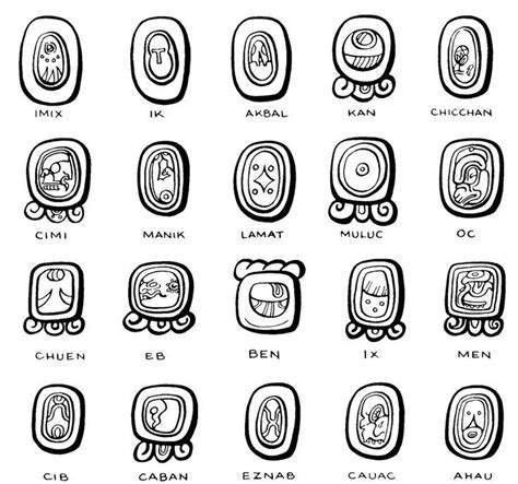 Simbolos Mayas Y Su Significado