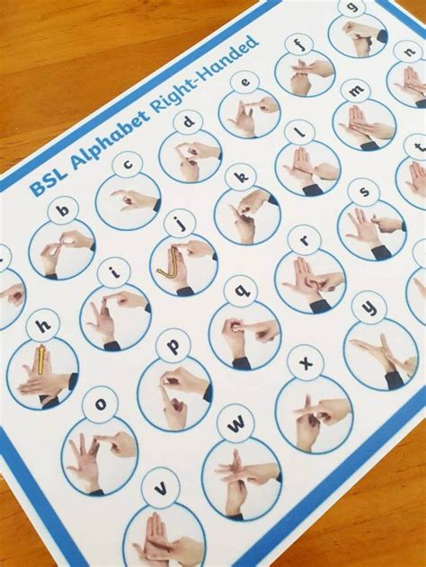 A4 Laminated Makaton Sheets Bsl Sign Language Sheets For Etsy Singapore