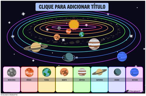 O CARTAZ DO SISTEMA SOLAR Storyboard By Pt Examples