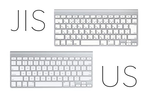 Смайлики картинки клавиатура (Много фото!) - artshots.ru