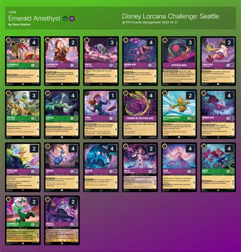 The 5 Coolest Decks At Disney Lorcana DLC Seattle