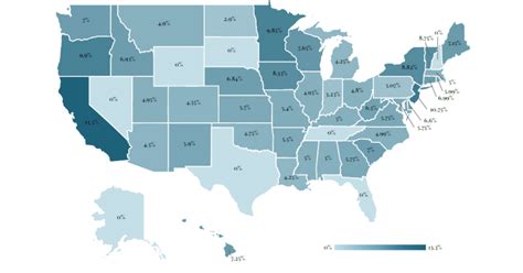 California State Capital Gains Tax at Susanne Lumpkin blog
