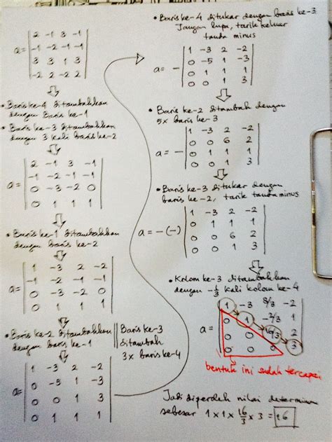 Menghitung Determinan Matriks 4x4 Guru