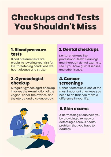 Checkups and Tests You Shouldn’t Miss – Best Healthcare Philippines