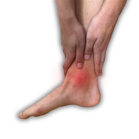 Ankle Pain