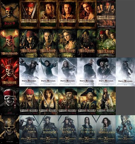 อัลบั้ม 93+ ภาพ เพลง Pirates Of The Caribbean ครบถ้วน