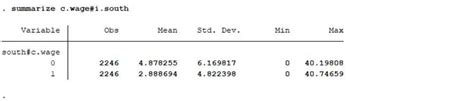 Variable Interaction In Stata Johan Osterberg Product Engineer