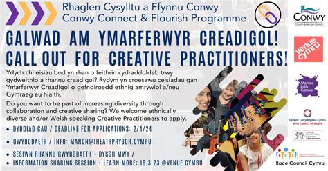 Call Out Creative Practitioners Menter Iaith Conwy