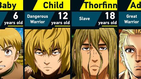 Evolution Of Thorfinn Karlsefni In Vinland Saga Youtube