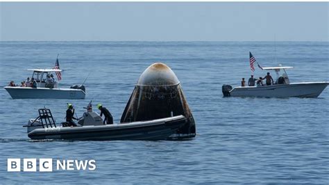 Spacex Dragon Return