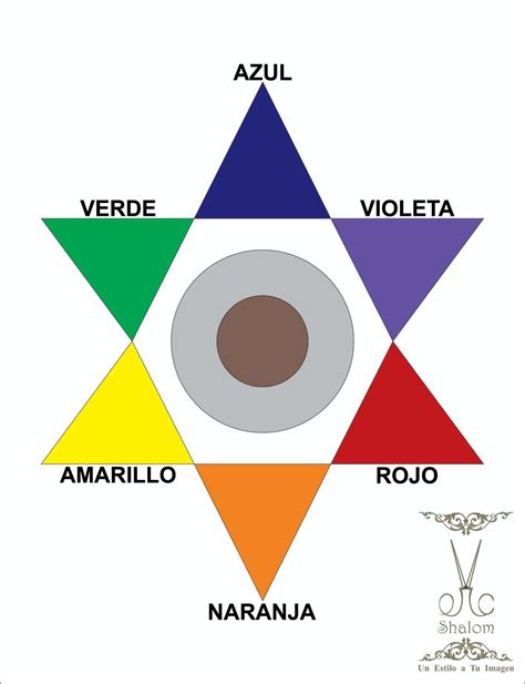 Estrela De Oswald 8