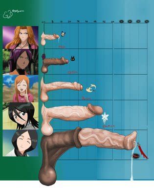 Tamanho Dos Membros Luscious Hentai Manga Porn