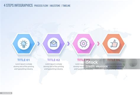 proses infografis alur kerja  opsi  diagram proses langkahlangkah