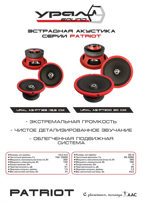 Новинки эстрадной акустики Patriot от UralSound — WorldSound на DRIVE2
