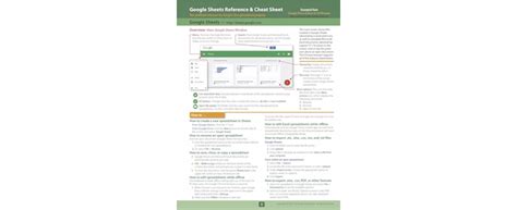 Google Sheets Cheat Sheet Proyectosarquitectonicos Ua Es