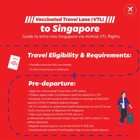 AirAsia offers amazing deals as Malaysia & Singapore jointly start