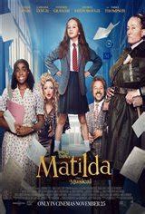 Roald Dahl S Matilda The Musical Movie Posters