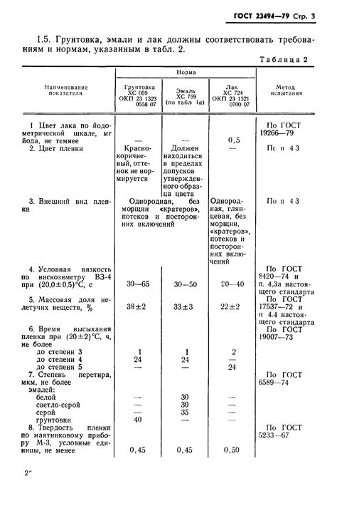 Эмаль ХС-759: описание и технические характеристики, правила применения