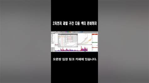 2차전지 과열 구간 다음 섹터 준비하자 Youtube