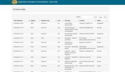 Richmond launches website to track active emergency calls as ...