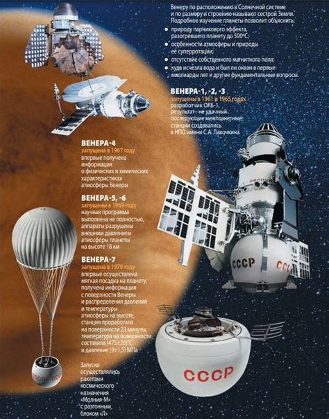 Russia’s Venus Exploration Plans Evolve