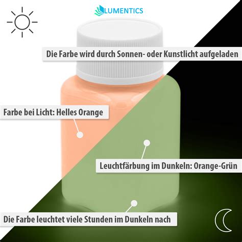 Luminous paint will soon update every sign for one way 25