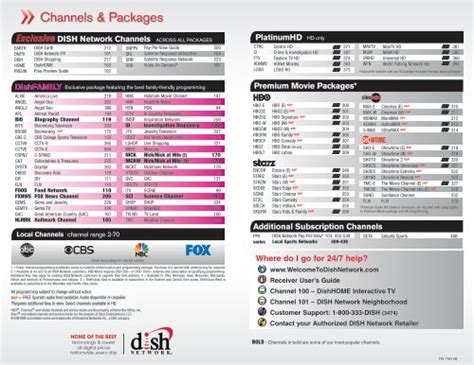 Exclusive DISH Network Channels - Home Concepts