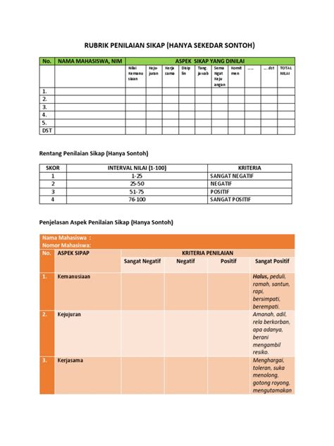 Detail Contoh Rubrik Penilaian Sikap Koleksi Nomer