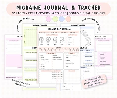 Migraine Tracker Printable Migraine Journal Headache Log Chronic Pain